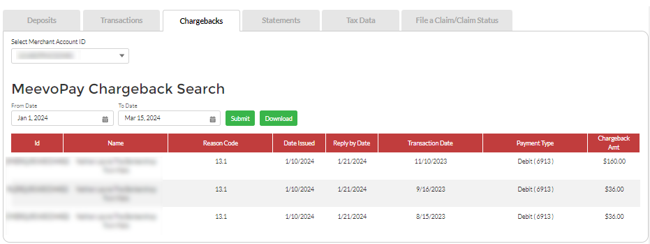 MeevoPay chargebacks tab